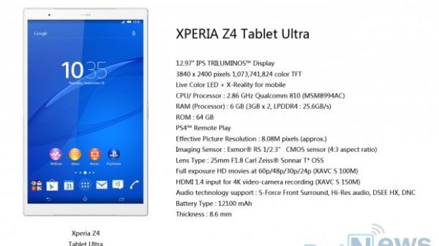 Sony Xperia Z4 Tablet Ultra specs leak