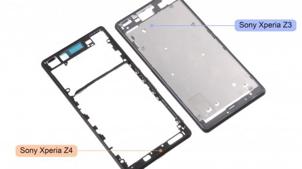 Sony Xperia Z4 outer frame