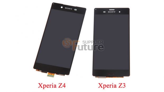 Xperia Z4 display vs. Xperia Z3