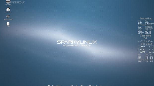 SparkyLinux 3.6 desktop