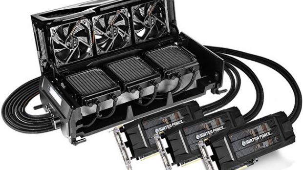 Gigabyte GeForce GTX 980 WaterForce Tri-SLI is a massive graphics kit