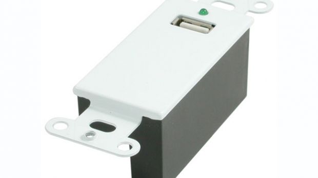 The USB SuperBooster Wall Plate - front view