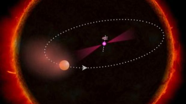 The pulsar and its companion circle very close together
