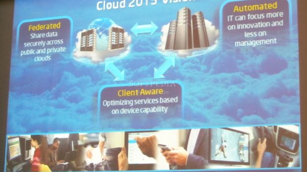 The Intel 2015 Cloud vision