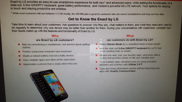 Verizon's LG Enact