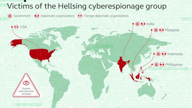 Countries and organizations of interest for Hellsing group