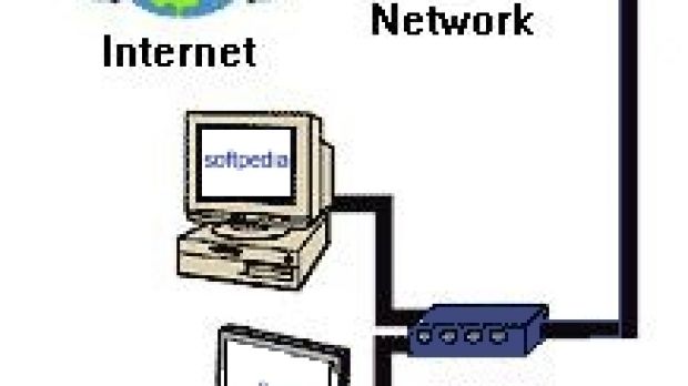 DHCP Network