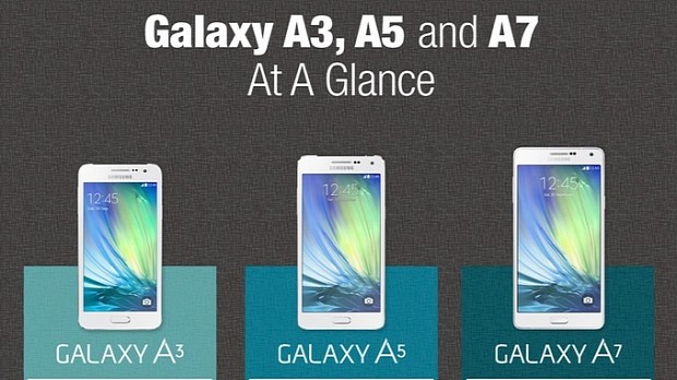 Samsung's infographic comparing the three Galaxy A models