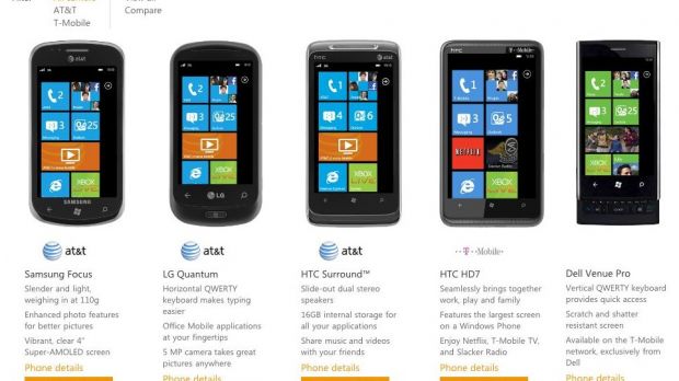 Windows phone 7 devices in the US
