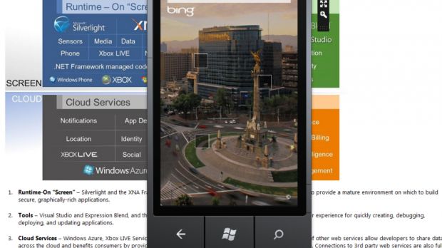 Windows Phone Developer Tools reach final version