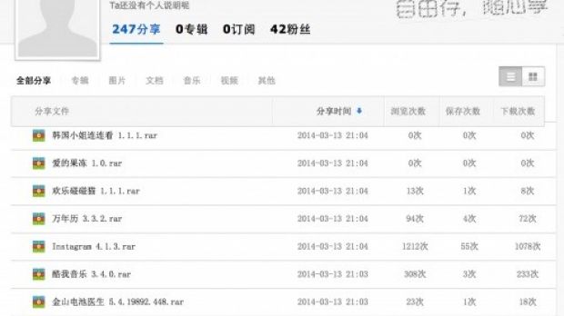 WireLurker samples in Baidu cloud storage service