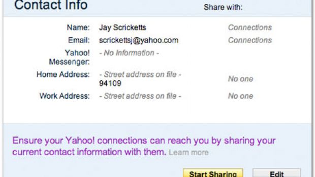 The contact information sharing tool in Yahoo Mail