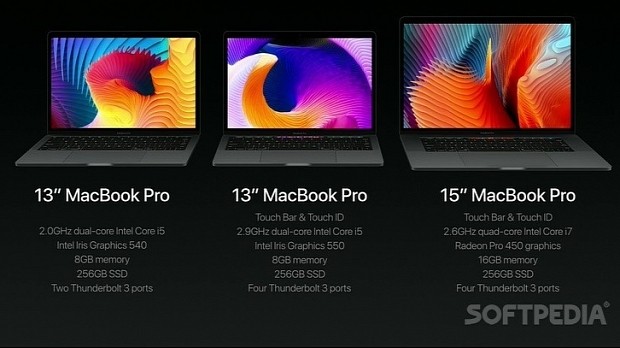 New MacBook Pro models