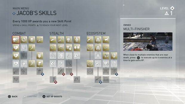 Assassin's Creed: Syndicate skill trees