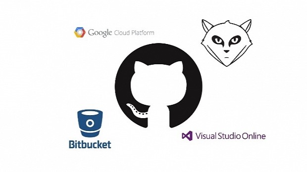 GitHub's competition is ramping up
