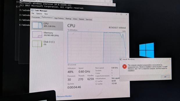 Only one of the four CPU cores is being used