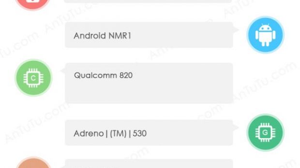 AnTuTu benchmark for Nexus Sailfish