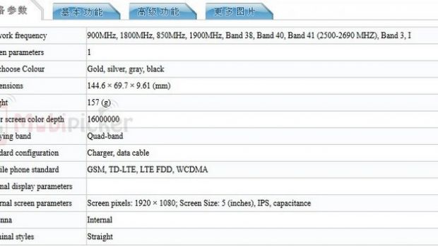 HTC One M9e specs sheet