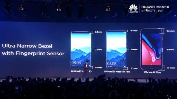 When it comes to bezels, Huawei compared its phone with the iPhone 8 Plus, not the iPhone X
