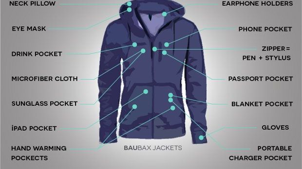 The BauBax travel jacket