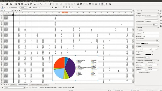 LibreOffice 5.4 released