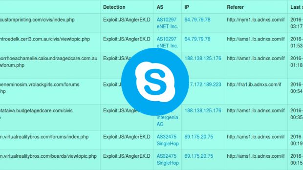 Malvertising hits Skype, users are safe