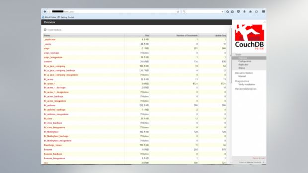 Screenshot of exposed database's contents