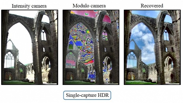 MIT researchers develop the modulo camera