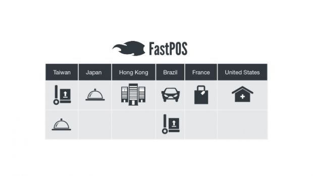 FastPOS targets and industries