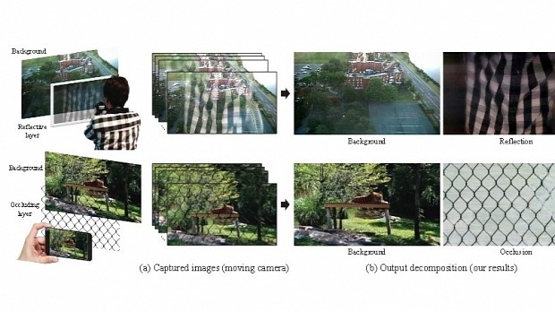New algorithm can detect objects near the photographer