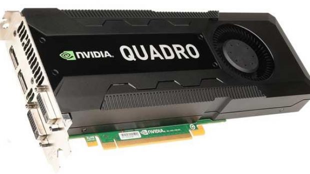 New Quadro GM204 might come at Siggraph 2015