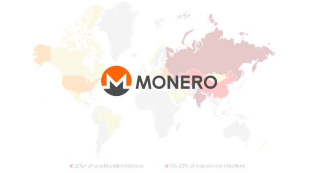 PhotoMiner worm mines for Monero crypto-currency