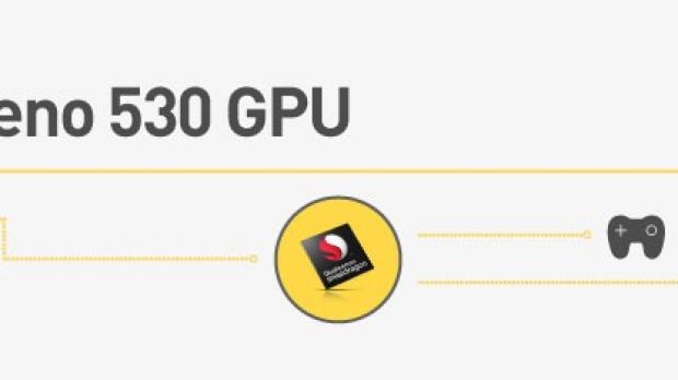 The GPU inside the Snapdragon 820 gets teased
