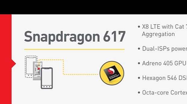 Qualcomm Snapdragon 617 specs