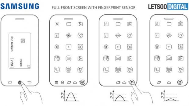 Samsung patent drawing imagining edge-to-edge screen