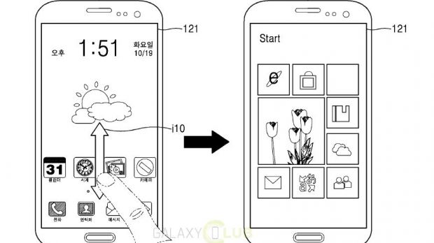 Samsung patent application for Galaxy phone running Android and Windows