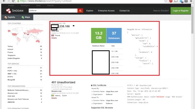 Researcher finds exposed databases online with Shodan