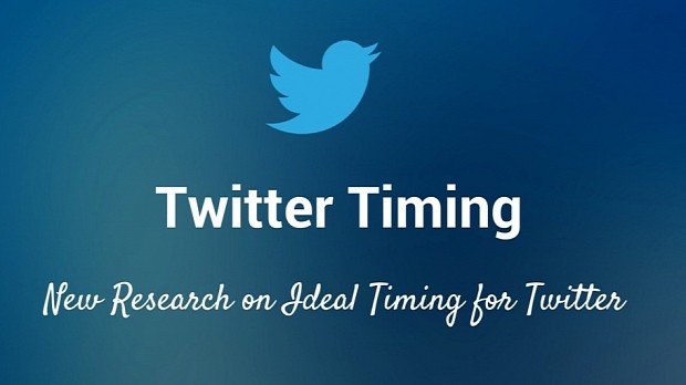 A Buffer study shows you what's the best time of day to tweet
