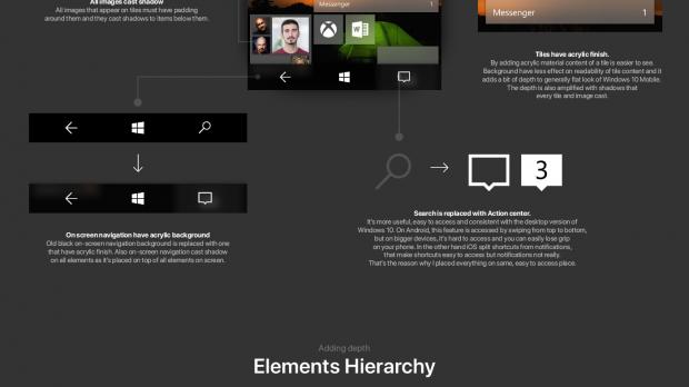 Windows 10 Mobile concept with Fluent Design