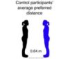 'Personal Space' Is Hardwired in the Brain