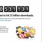 1,000 Apps Downloaded Every Two Seconds on Apple's App Store