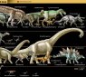 12 Dinosaur Facts and Records