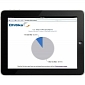 10% of US iPad Traffic Comes from the New Model
