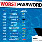“123456” Named Worst Password of 2013
