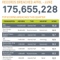 23 Data Records Exposed Each Second in Q2 2014 Breach Incidents