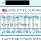263.35 Gbps of Traffic Aimed at One Sony Server During DDoS Attack