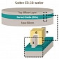 28 nm SOI Manufacturing Tech Is Here to Stay, Soon Will Show 50% to 550% Improvements