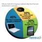 30% of Netbook Fans Bought an iPad Instead