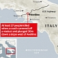 37 Dead in Bus Crash in Italy: Passengers Were Pilgrims, Tire Was Blown